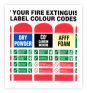 Fire Extinguisher Colour Code